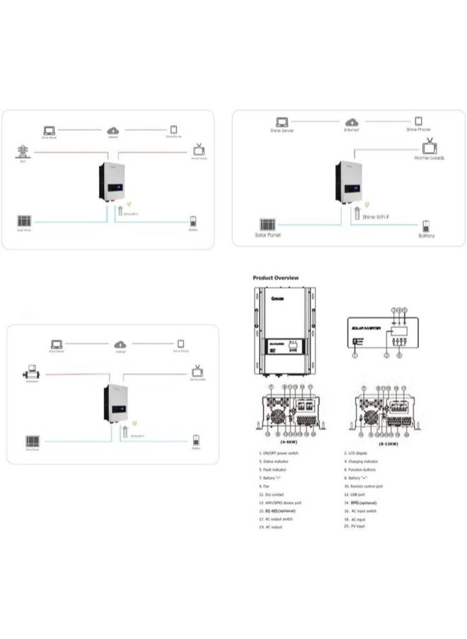 silvercnc - 48V 6kW Split Phase Solar Inverter ,Pure Sine Wave Off The Grid Solar Inverter , Supports 120/240V & WiFi Remote Monitoring，Built-in Growatt 80A MPPT Solar Charge Controller - Image 1