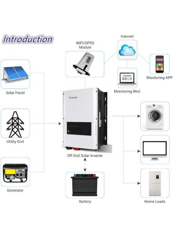 silvercnc - 48V 6kW Split Phase Solar Inverter ,Pure Sine Wave Off The Grid Solar Inverter , Supports 120/240V & WiFi Remote Monitoring，Built-in Growatt 80A MPPT Solar Charge Controller - Image 1