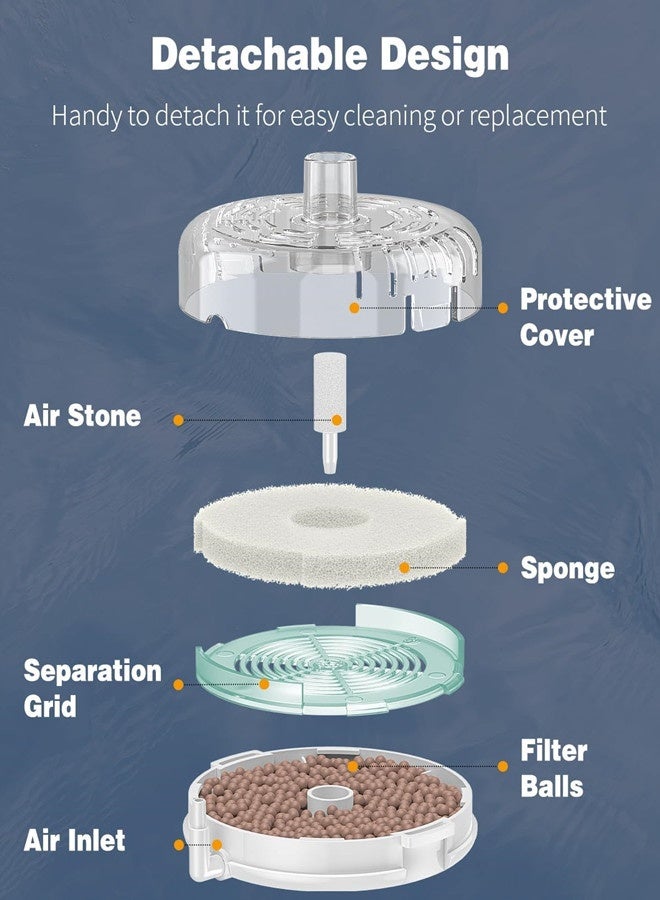 Osowake Large Aquarium Sponge Filter, Internal Fish Tank Filter with Foam and Filter Balls Detachable Submersible Filter for 20-40 Gallon Fish Tanks (Air Pump Not Included) - Image 3