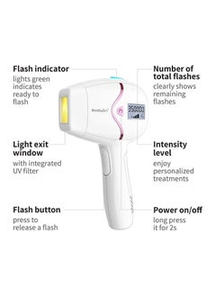 Bosidin BoSidin Permanent Hair Removal Device with Cooling Attachment, 350k Flashes, Painless Epilator for Women & Men – Body and Face  - Image 5