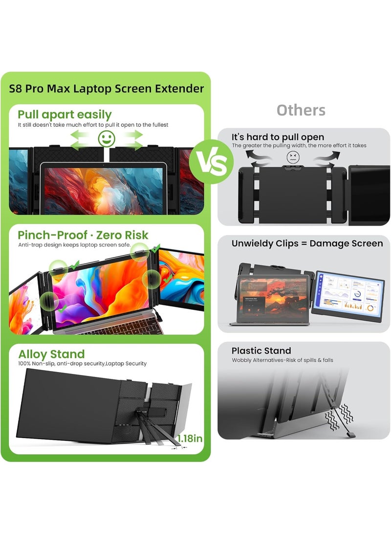 V2COM Ultra-Thin Laptop Screen Extender 15.3" FHD 1200P Portable Monitor, Dual Screen Productivity Display, Plug & Play for 14"–17.3" Laptops - Image 4