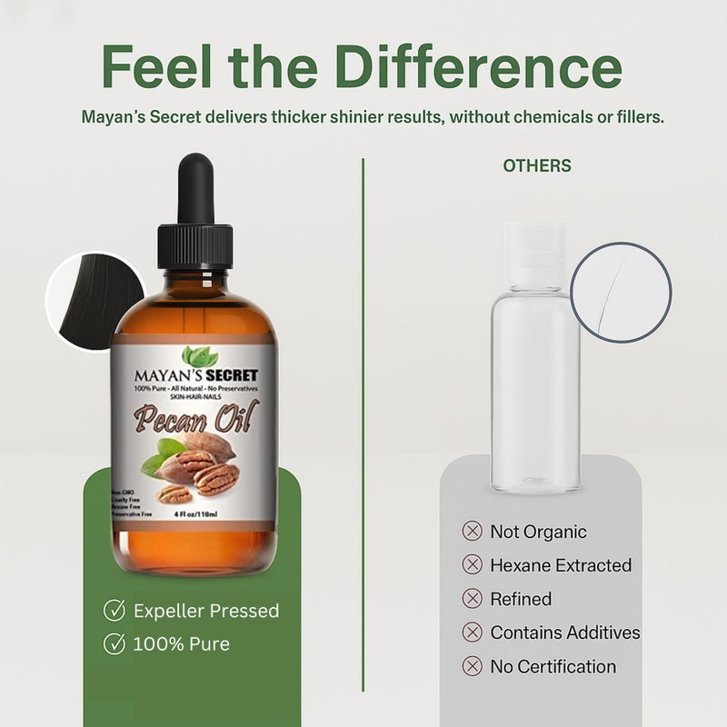 Mayan's Secret Pecan Oil for Skin Tightening, Wrinkles Prevention, and Rejuvenate Skin Cells (4 oz) - Image 5