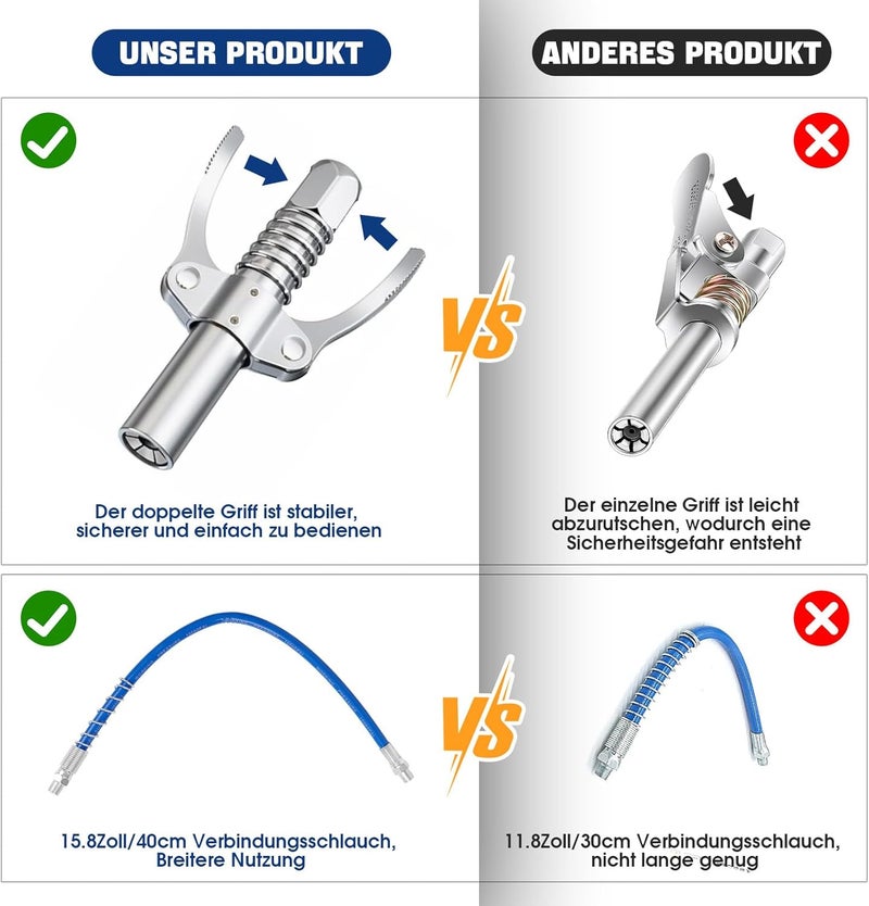Mooshy Grease Gun Mouthpiece, Double Handle G Coupler Grease Gun for Grease with 40 cm Hose and 9 M6 M8 M10 Grease Gun Coupling for Grease for All Types of Grease Guns Demand fit global economical quality - Image 5