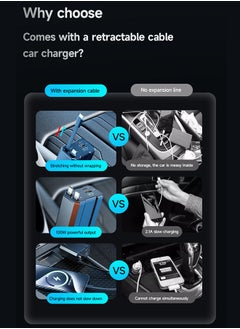 Luttec Car Charger - Fast Charging 4-in-1 Adapter, Smart Recognition, QC3.0 Fast Charging, Type-C+USB-A Port and Voltage Display - Compatible with iPhone, iPad, Galaxy - 120W Powerful Output, Safe and Durable  - Image 5
