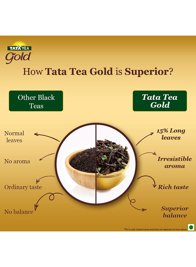 Tata Tea Gold Black Tea Loose 450g - Image 3