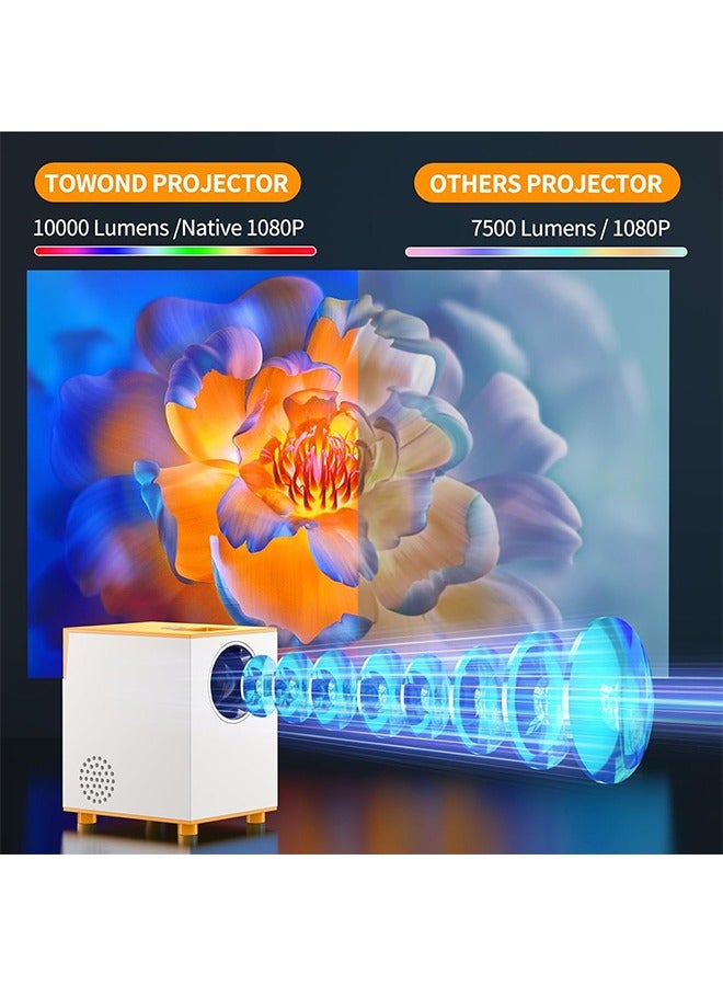 كيلا جهاز العرض  بروجيكتور صغير محمول 1080ب كامل 10000 لومن - مشغل فيديو داخلي/خارجي لسينما منزلية، متوافق مع تلفزيون ستيك و HDMI و USB والهواتف والكمبيوتر وأجهزة الألعاب - Image 3