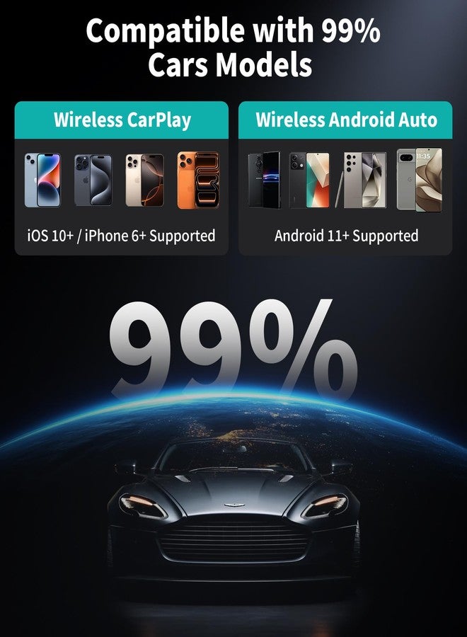 OTTOCAST Mini Pico 2-in-1 Wireless CarPlay & Android Auto Adapter 2026, Plug & Play Dongle for iPhone & Android,Auto Connect,Wi-Fi 6 & Bluetooth 5.4,One-Tap Disconnect & Easy Switch, Small & Fast - Image 4