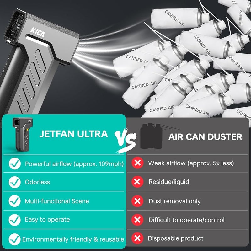 KiCA JetFan Ultra Electric Air Duster, 130000 RPM Cordless Blowers for PC - Image 4