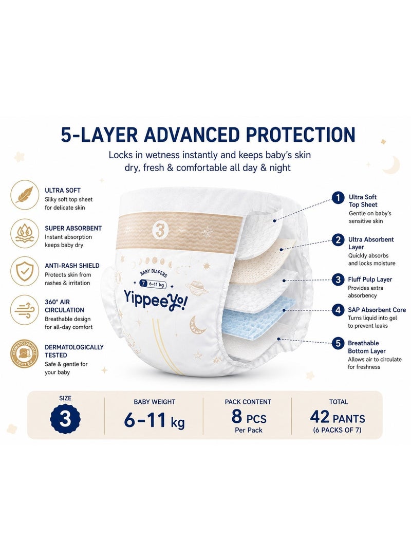 Yippeeyo TempAir Baby Diapers Size 3 (6 Packs of 7 = 42 Total) | Breathable Temperature-Sensing Strip | Overnight Absorbency for Infants 6–11 kg - Image 4