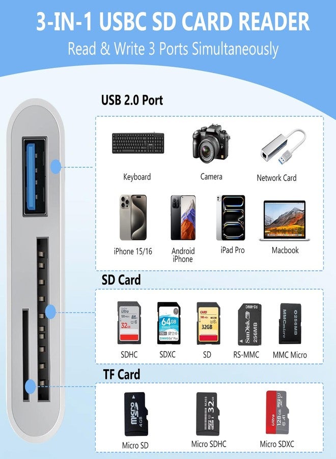 قارئ بطاقات SD بمنفذ USB-C لأجهزة iPhone، قارئ بطاقات ذاكرة 3 في 1 بفتحتين مع محول كاميرا USB، محول كاميرا رقمية لأجهزة iPhone 15/16 و iPad و Mac و MacBook Pro/Air و Android والكمبيوتر المحمول - Image 2