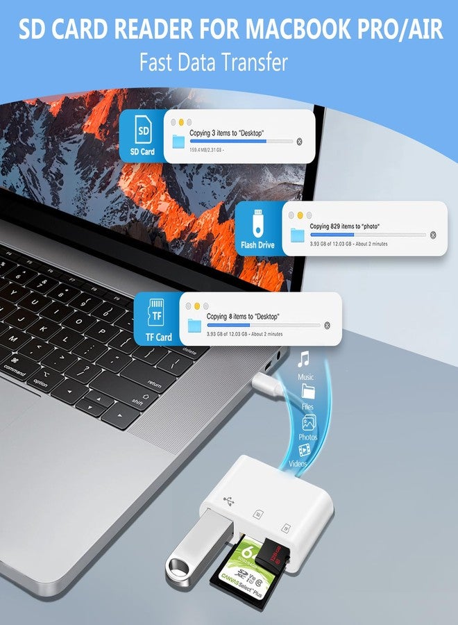 قارئ بطاقات SD بمنفذ USB-C لأجهزة iPhone، قارئ بطاقات ذاكرة 3 في 1 بفتحتين مع محول كاميرا USB، محول كاميرا رقمية لأجهزة iPhone 15/16 و iPad و Mac و MacBook Pro/Air و Android والكمبيوتر المحمول - Image 3