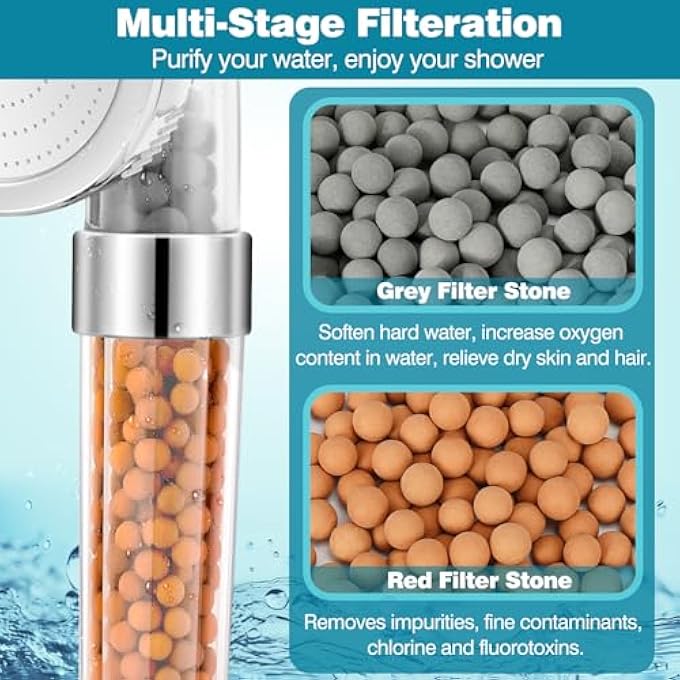 Filter Shower Head 3 Spray Modes Handheld Showerhead High Pressure Water Saving with 2 Packs Filtering Stones for Hair Loss Women Men - Image 4