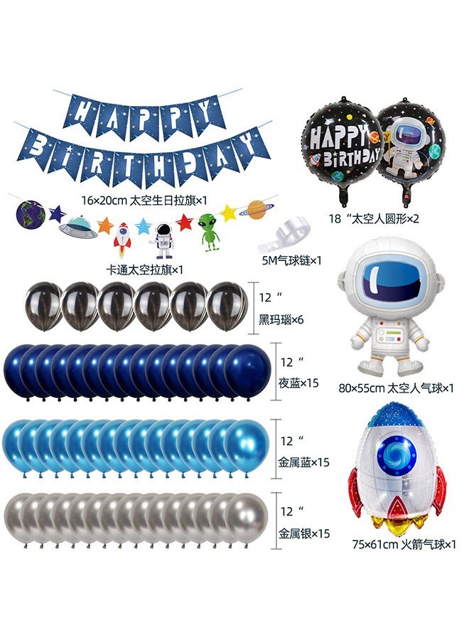 Astronaut Outer Space Party Balloon or Happy Birthday Banner Set - Image 3