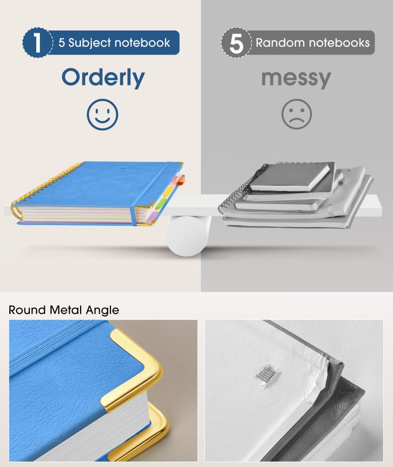 dilitego Hardcover Spiral Notebook Journal with Removable Dividers Tabs, 300 Pages Leather 5 Subject Notebook College Ruled, 8"x10" Large B5 Notebooks for Work School, Lined Journal for Women, Light Blue - Image 5