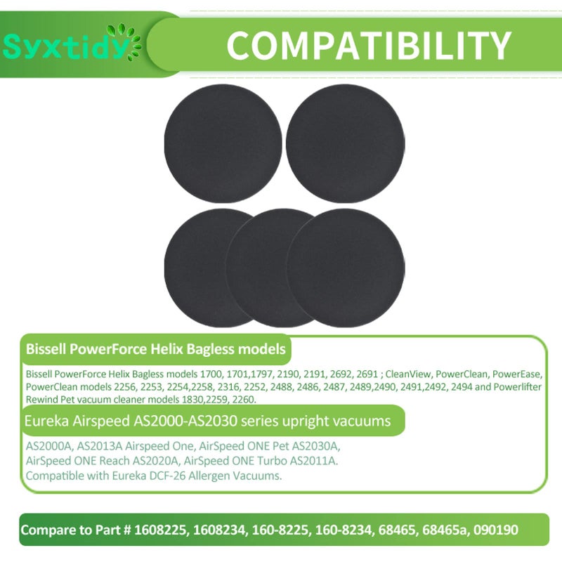 Syxtidy Premotor Filter for Bissell Powerforce Helix Bagless Vacuum 2191, 2190, 2254, 2256, 1700,Foam Filters Replace Parts #1608225,5 Pack,Black - Image 2
