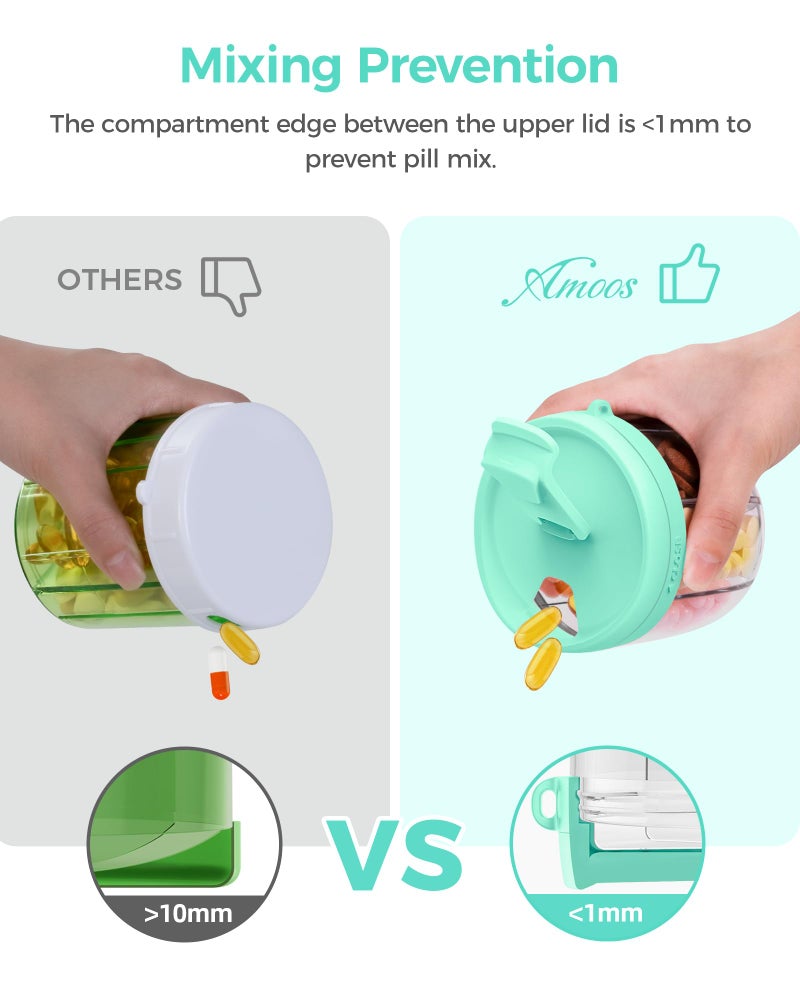 AMOOS Cute Pill Dispenser with 7 Large Compartments, Portable Pill Bottle Organizer with Wide Opening for Easy Use, Anti-Mix Pill Organizer for Travel, BPA-Free Pill Container, Green - Image 5