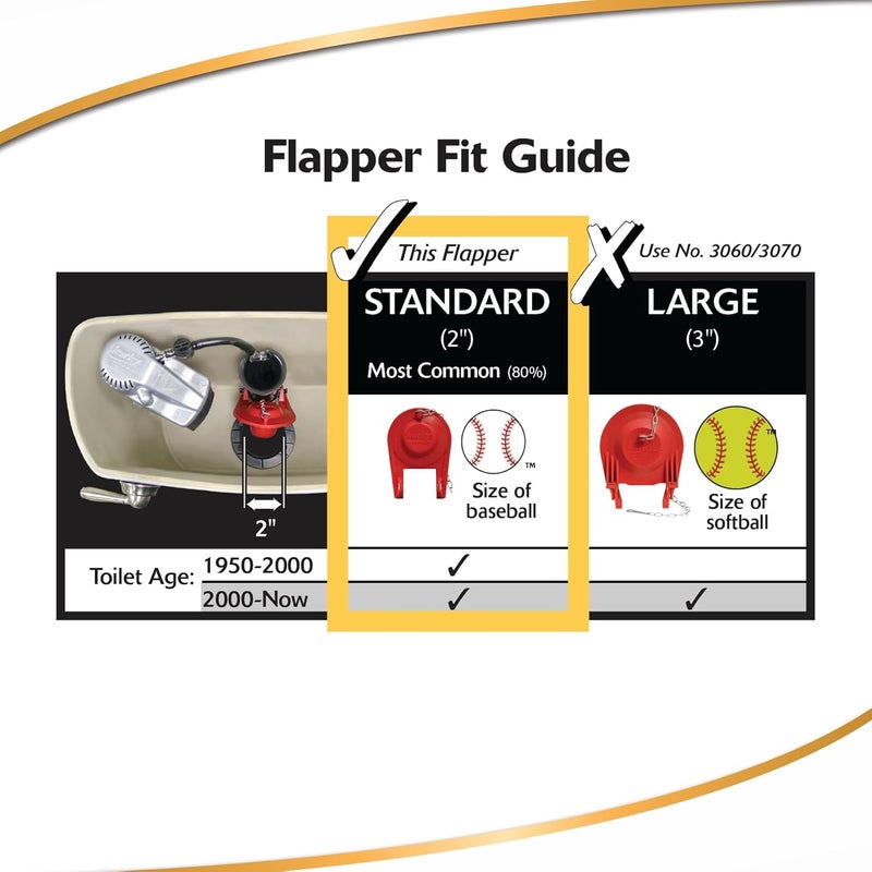 Korky Ultra Standard 2Inch Universal Toilet Flapper Long Lasting Rubber Easy to Install Made in USA 100BP 2 Pack - Image 2