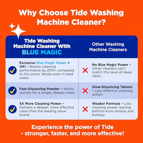 Tide Washing Machine Cleaner by Tide, Washer Machine Cleaner with Oxi for Front and Top Loader Washer Machines, Deep Cleaning Residue & Odor Eliminator, 21 Month Supply - Image 4