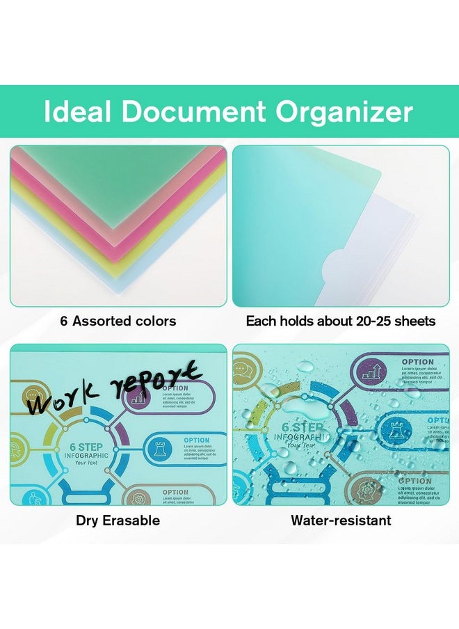 KTRIO - 15 Pack Plastic Folders Sleeves Project Pockets, Clear File Folder Plastic Sleeves For Paper 8.5X11, Transparent Document Folders Sleeves File Jacket For School Office, Letter Size, 5 Colors - Image 1