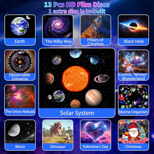 FlyEagle Galaxy Projector 13 in 1 HD Planetarium Star Projector for Bedroom with Meteor Milky Way Space Ceiling Starry Night Light Projector for Kid Adult Led Galaxy Light with Timer Ideal Gift White - Image 3