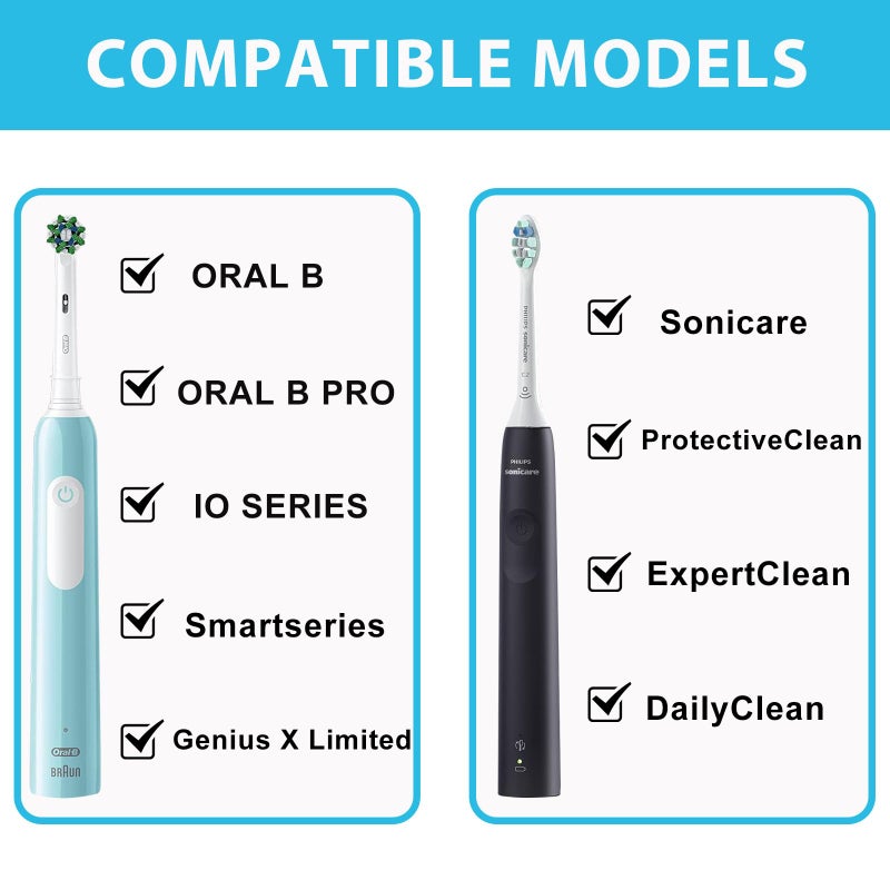 TYSORETY Toothbrush Travel Case for Oral B/Oral-B Pro 1000 1500 5000 7000 & Philips Sonicare 4100 1100 5300 5100 6100/iO Electric Toothbrush, Hard Protective Storage Bag (Gradient) - Image 5