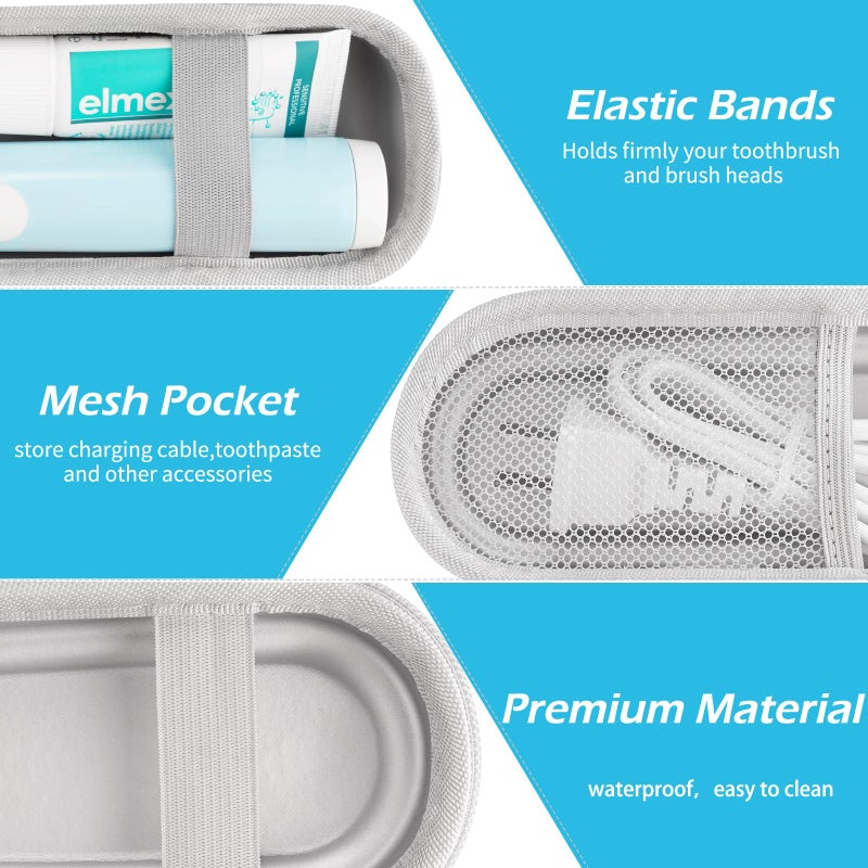 TYSORETY Toothbrush Travel Case for Oral B/Oral-B Pro 1000 1500 5000 7000 & Philips Sonicare 4100 1100 5300 5100 6100/iO Electric Toothbrush, Hard Protective Storage Bag (Gradient) - Image 3