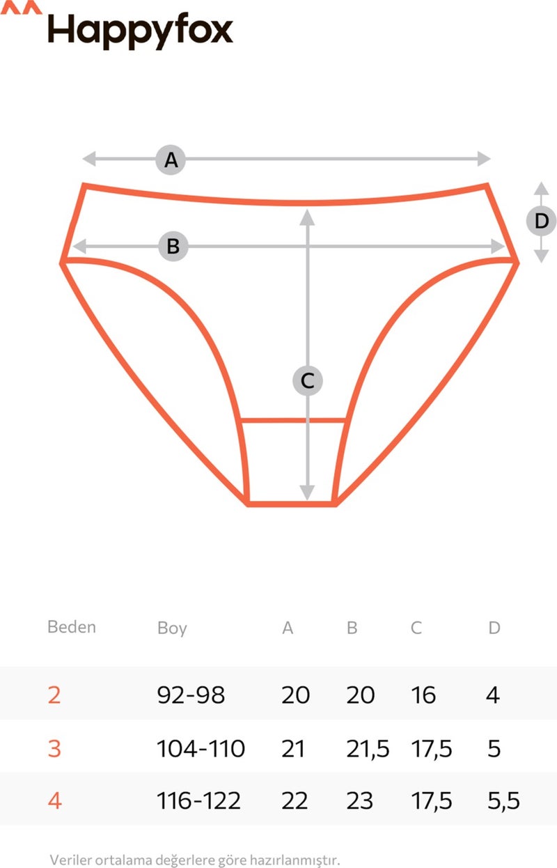 Happyfox Girls Mixcolor 5 Pack Printed Panties  - Image 3
