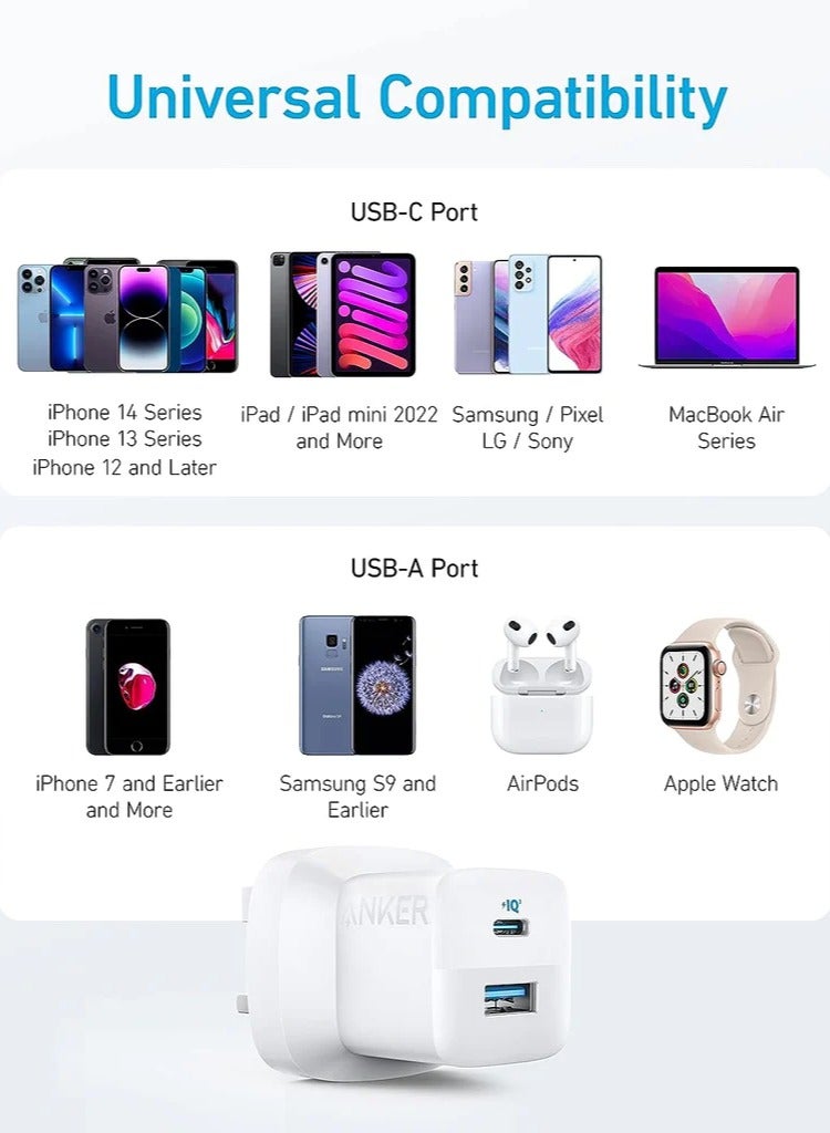 Anker 323 Charger 33W 3ft C-C Bundle White - Image 4