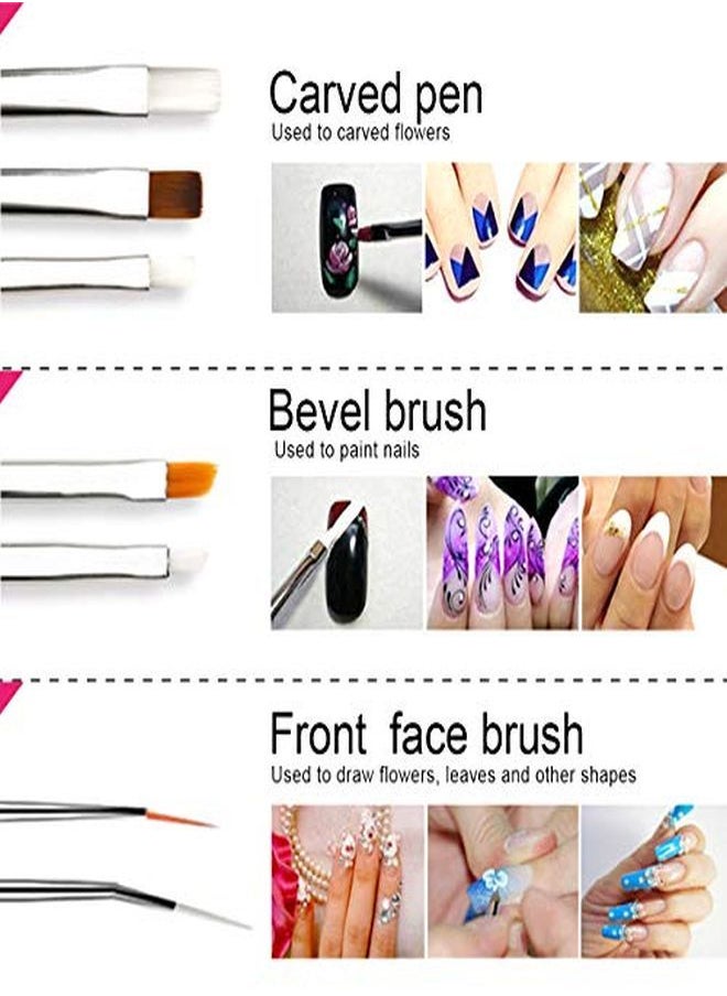 Teenitor Nail Art Brush, 3D Nail Art Decorations Kit With Nail Pen Designer Dotting Tools Colors Holographic Butterfly Nail Glitter Foil Flakes Nail Tape Strips And Multi-Color Nails Rhinestones  - Image 4