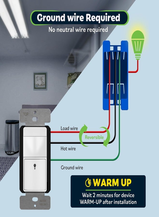 TOPGREENER LED Guide Light Receptacle, Automatic Night/Day Sensor Decorator Duplex Outlet Combination 1/2/4/6 Pack - Image 2