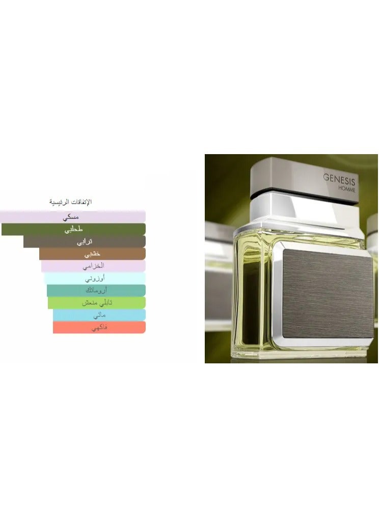 emper Genesis EDP 100ml - Image 3