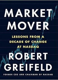 Market Mover 