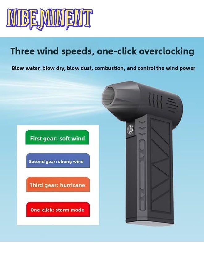 NIBEMINENT Handheld Powerful Mini Blower, Electronic Air Blower, Cordless Leaf Blower, Air Duster Jet Fan LED Turbo Fans Turbo Violent Brushless Fan Outdoor Portable Mini Handheld Dryer and Type-C Fast Charging - Image 4