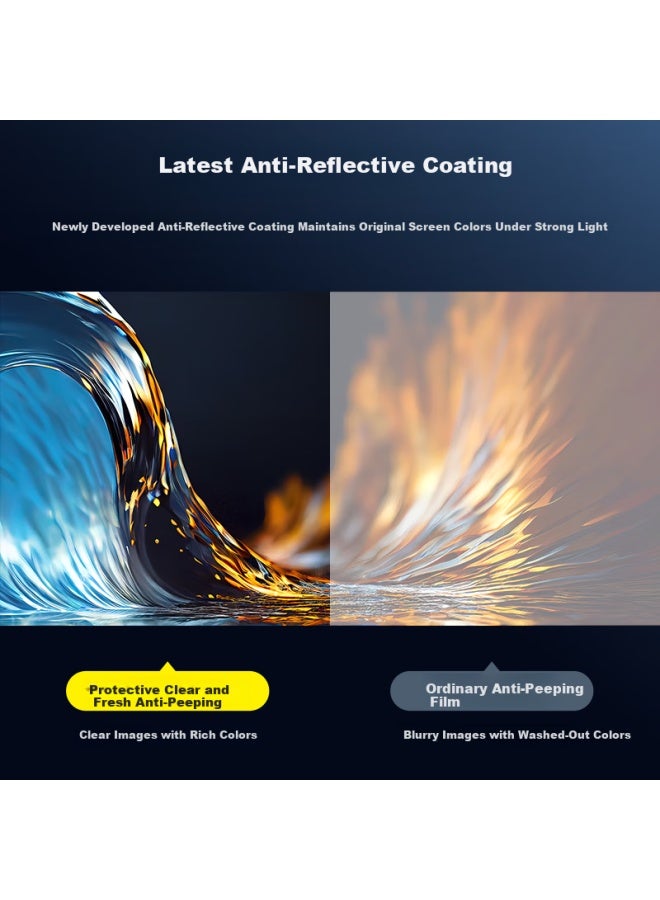 Bosqing [Eye Comfort Anti-Peeping] Tempered Glass Screen Protector For Apple 15 Pro, Full Coverage Anti-Dust Anti-Shock Anti-Fingerprint Anti-Peeping Protective Film For Iphone 15 Pro - Image 5