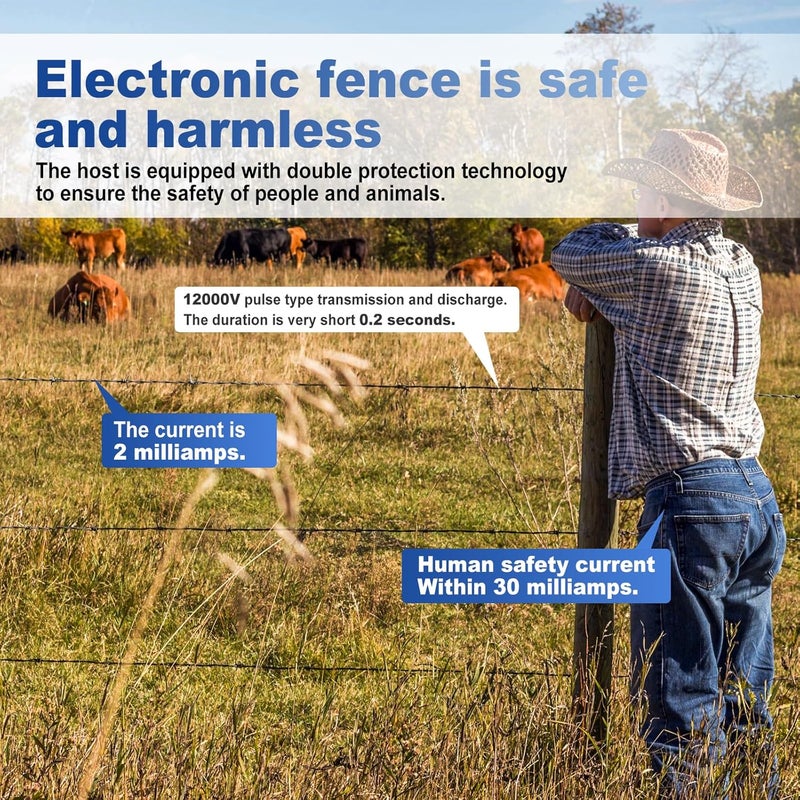 DDayuanwei Electric Fence Charger 6 Mile, 8-12KV 2 Joules High-Power Output, LED Display, AC DC Multi-Powered Electric Fence for Livestock, Horses, Cattle Sheep, Gardens, Orchards Protection - Image 4