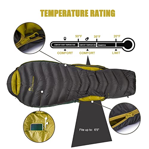 Mountaintop Ultralight Mummy Down Sleeping Bag 550 Fill Power Duck Down Suits for 50F 35F 20F for Camping Hiking Backpacking (Army Green 35F) - Image 4