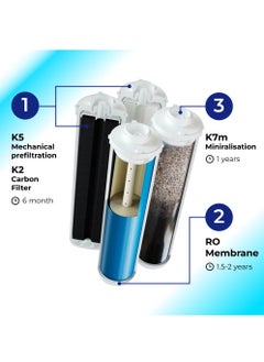 Aquaphor Aquaphor Morion DWM-102S - RO system  - Image 5