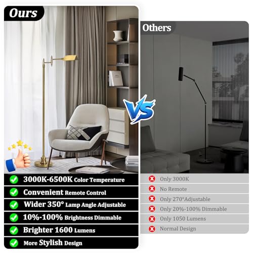 Bairth Dimmable Pharmacy Floor Lamp with Remote, 17W Gold LED Reading Floor Lamp with 360°Swing Arm, 3 Color Temperature, Height Adjustable Standing Task Lamp for Living Room, Bedroom, Office, Antique Brass - Image 2