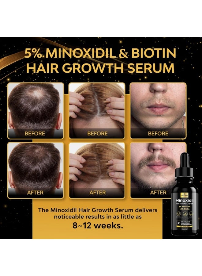 CANAMIN 5% Minoxidil Hair Growth Serum for Men and Women, Hair Regrowth Treatment for Stronger, Thicker, and Longer Hair, Facial Hair Grooming and Thickening Solution - Image 3