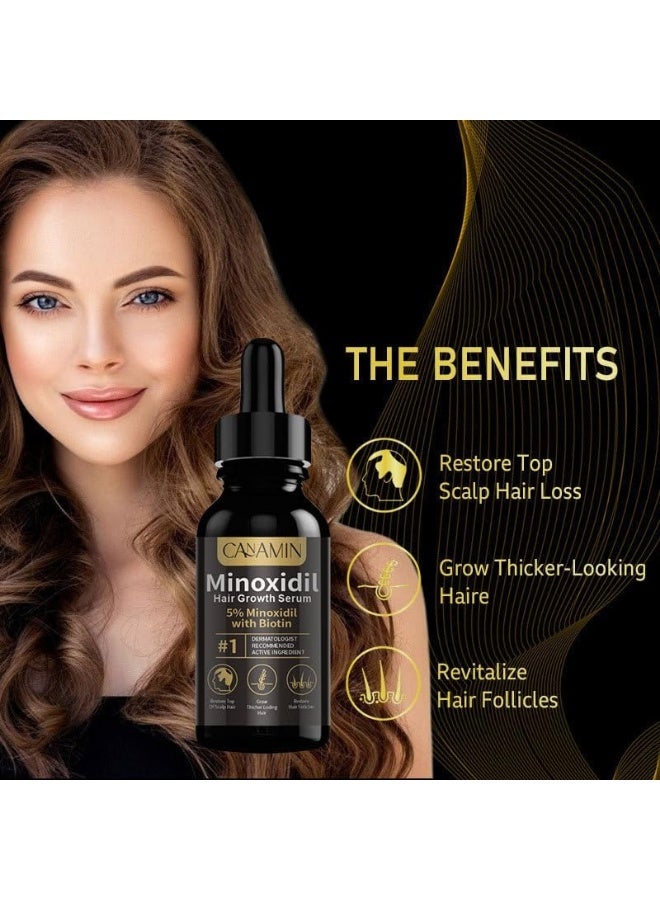 CANAMIN 5% Minoxidil Hair Growth Serum for Men and Women, Hair Regrowth Treatment for Stronger, Thicker, and Longer Hair, Facial Hair Grooming and Thickening Solution - Image 2