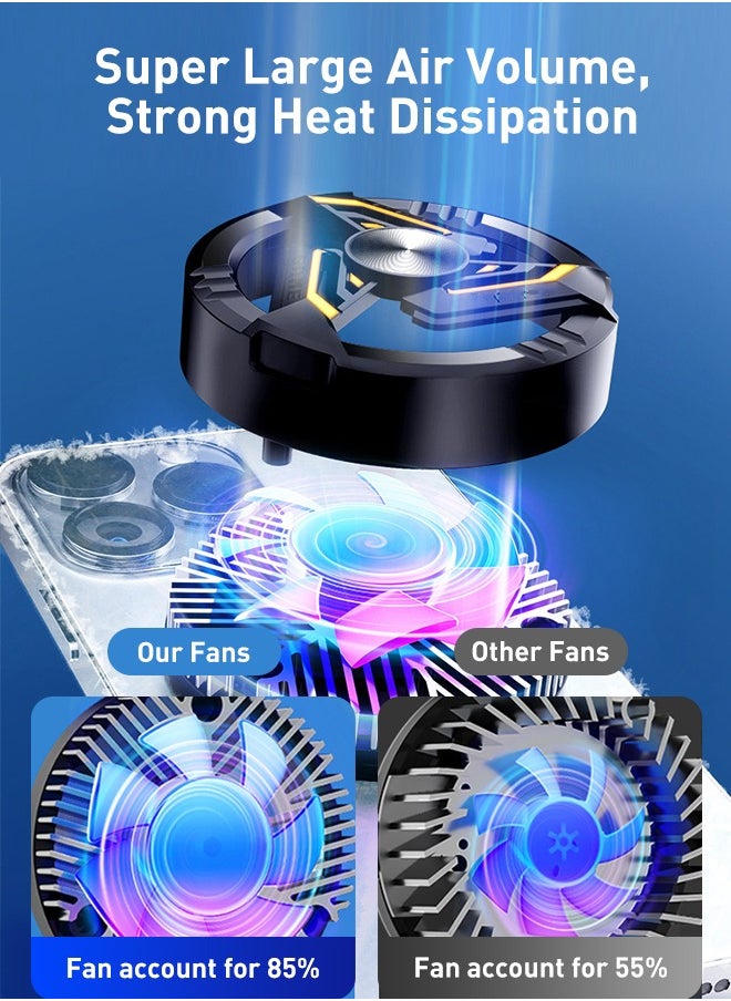 Magnetic Phone Cooler, ipad Phone Cooling Fan with Semi-Conductor Cooling Chip, Universal Phone Fan Cellphone Radiator for Tiktok Live Streaming, Outdoor Vlog, Mobile Gaming.  - Image 3