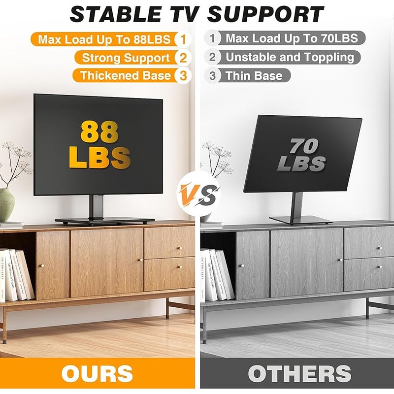 5Rcom Universal Tabletop TV Stand Base with Swivel Mount and Height Adjustable for 27 32 37 40 42 46 50 inch TVs, Weighing up to 88lbs VESA 400x400mm - Image 2