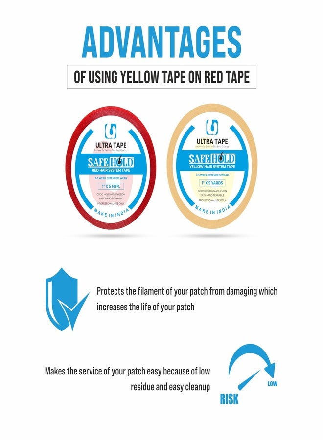 SAFEHOLD Hair Patch Red Tape | Ultra Hold Double-Sided Waterproof Tape for Hair Patches and Wigs | Maximum Hold up to 2 Weeks (1 X 5 Yards) - Image 3