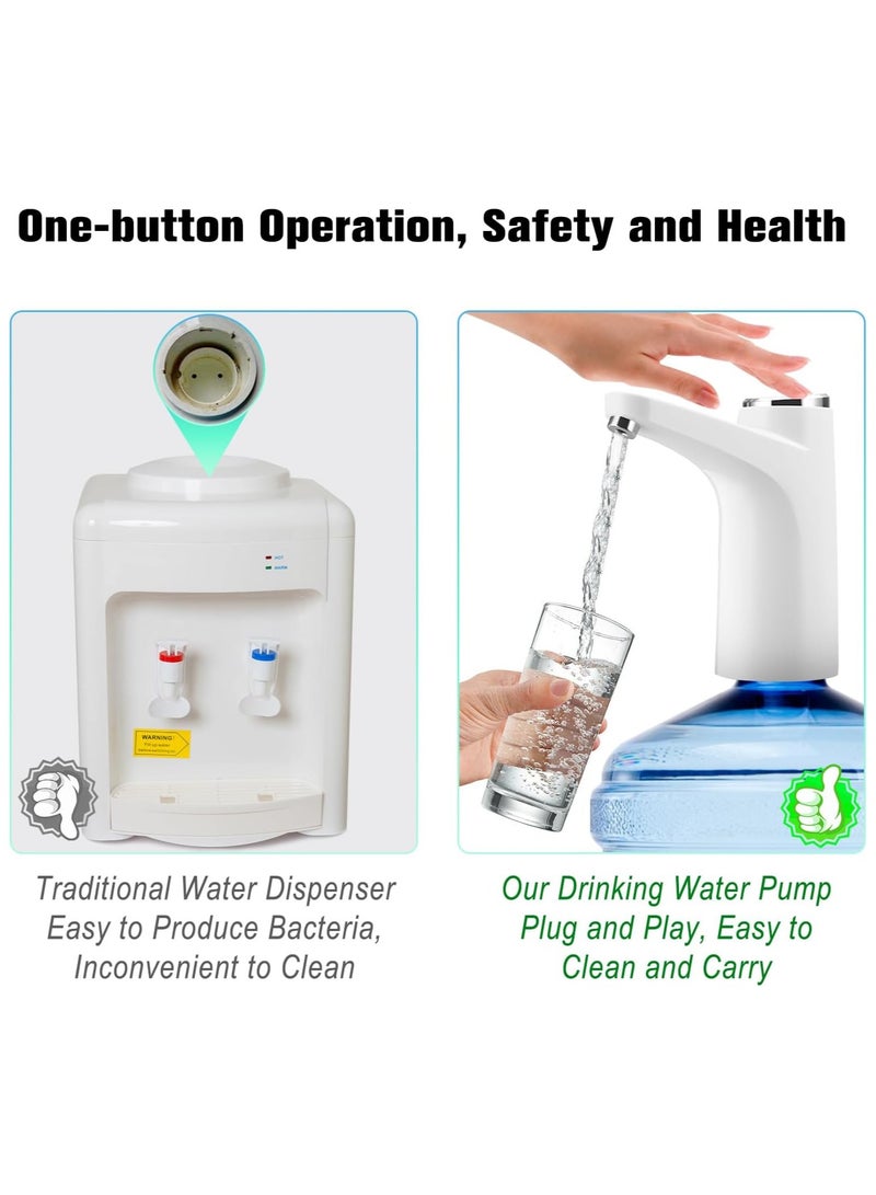 Universal Water Bottle Pump Automatic Drinking Water Pump Portable, Easy To Carry, USB Charging Bottle Pump, Suitable For Indoor And Outdoor Portable Drinking Fountains (White) - Image 2