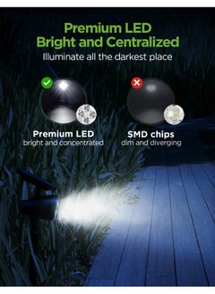 InnoGear Innogear Solar Lights 2 In 1 Waterproof 3 Led Solar Spotlights Adjustable Wall Light Landscape Lighting Security Light Outdoor Auto On Off For Patio Deck Yard Garden Driveway Pack Of 4  - Image 4