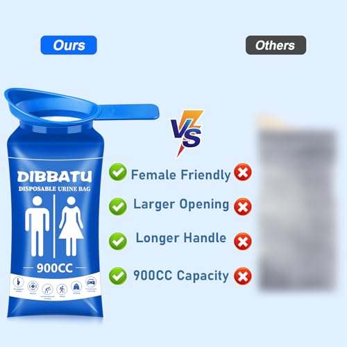 DIBBATU Disposable Urine Bags for Women, 6/12PCS Female-Friendly Travel Urinal Bags, 900ML Pee Bags for Travel for Women/Men, Emergency Unisex Camping Pee Bags for Hiking, Road Trip, Traffic Jam - Image 3