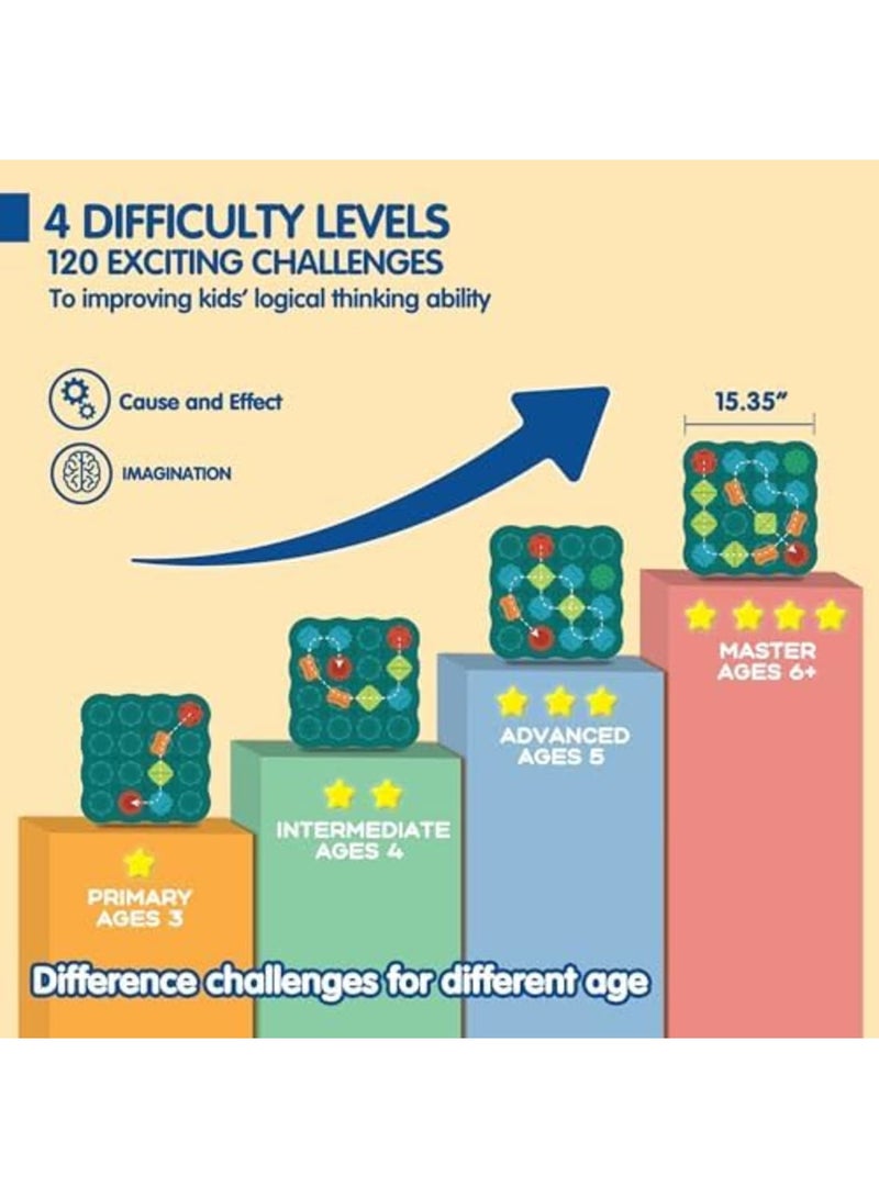 SYOSI Kids Toys STEM Board Games, Smart Logical Road Builder Brain Teasers Puzzles Games for 3 to 4 5 6 7 Year Old Boys Girls, Gifts for Ages 3-5 4-8 Preschool Classroom Learning - Image 3