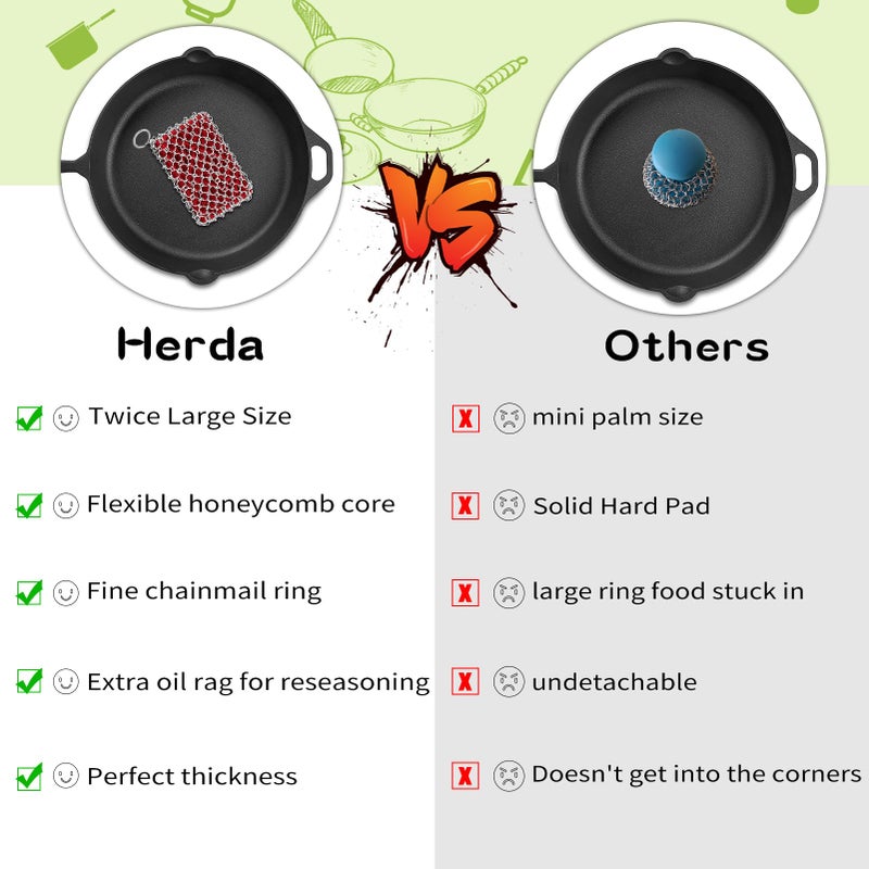 Herda 316L Cast Iron Scrubber Cleaner, Large Cast Iron Chain Mail Scrubber - Chainmail Scrubber Sponge - Metal Skillet Scrubbing, Wok, Dutch Oven Cleaning Kit - Image 2