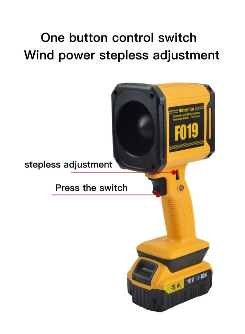 بلو فاير مروحة توربينية محمولة لاسلكية Violent Fan F019 – منفاخ هواء قوي 1000 واط مع سرعة رياح قابلة للتعديل حتى 45 م/ث، بطارية 18 فولت متوافقة مع Makita / Bosch / Milwaukee / Dewalt – مكنسة هواء كهربائية لتنظيف الكمبيوتر ولوحة المفاتيح والسيارة والتخييم والاستخدام الخارجي - Image 2
