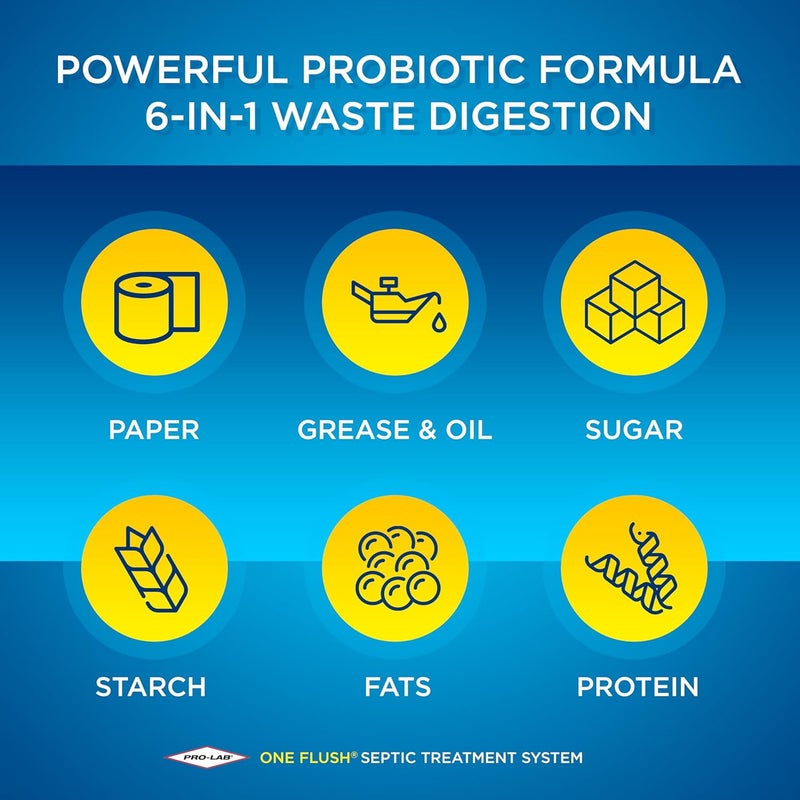 PROLAB One Flush Septic Tank Treatment Packets - 1 Year Supply of Dissolvable Septic Tank Treatment Packets - Use Septic Treatment Enzymes Packets Monthly to Prevent Expensive Septic System Backups 12 Count - Image 5